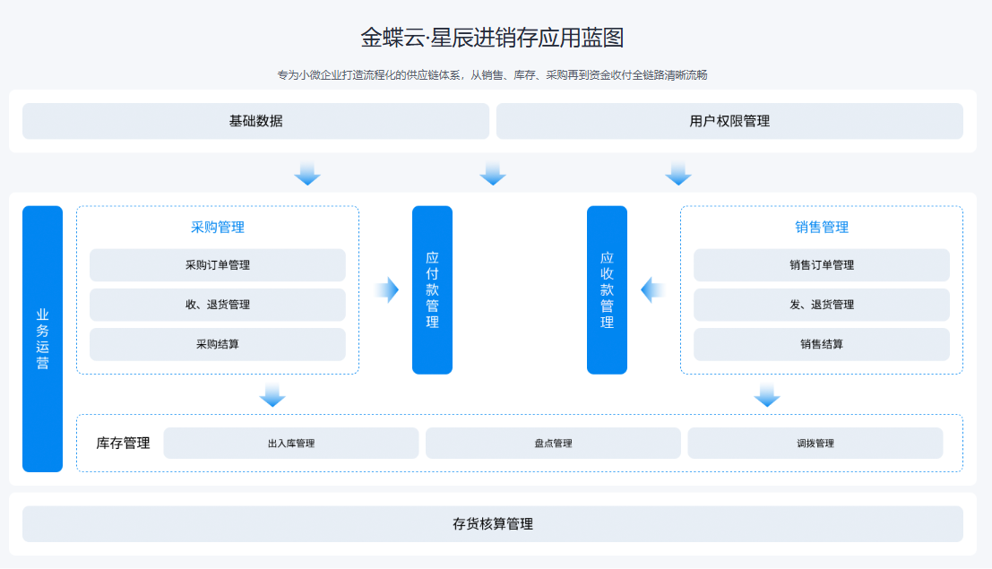 南宫28(中国NO.1)集团有限公司