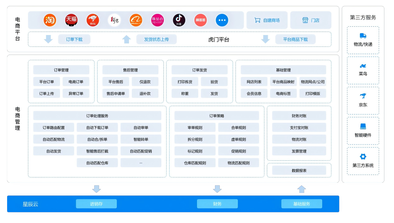 南宫28(中国NO.1)集团有限公司