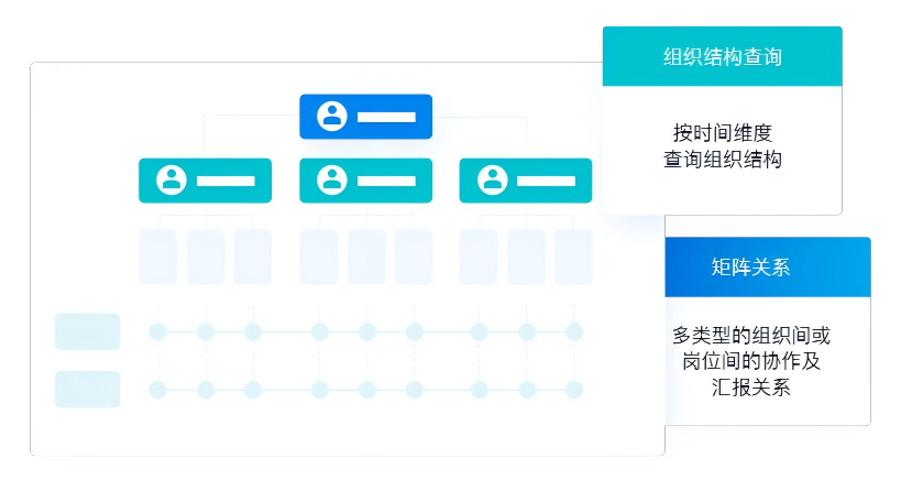 南宫28(中国NO.1)集团有限公司