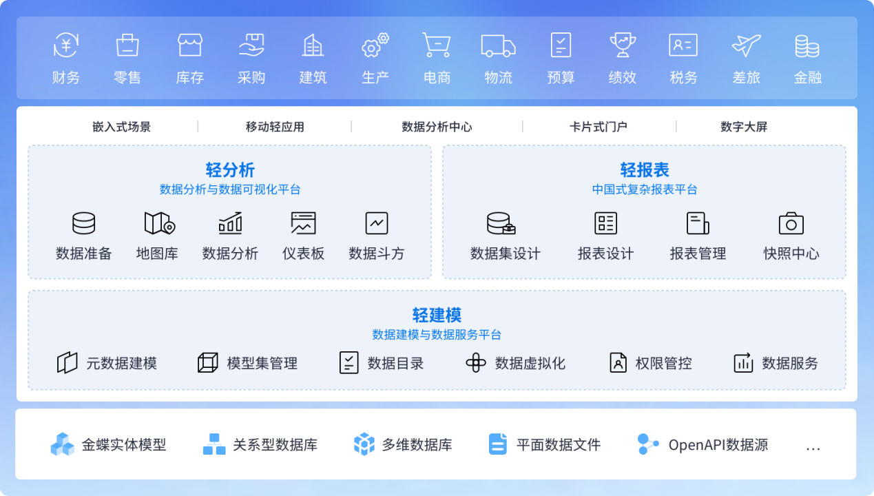 南宫28(中国NO.1)集团有限公司