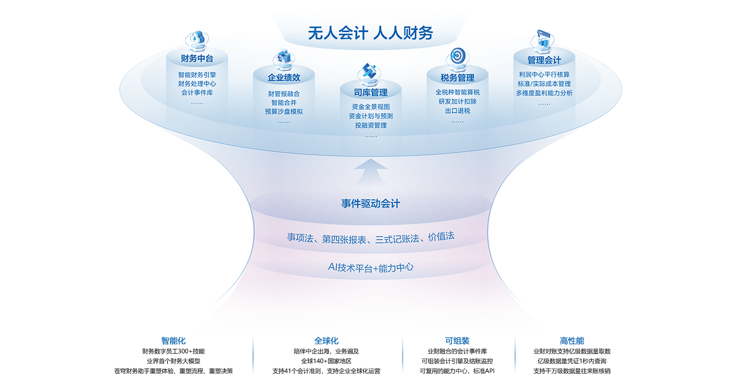 南宫28(中国NO.1)集团有限公司