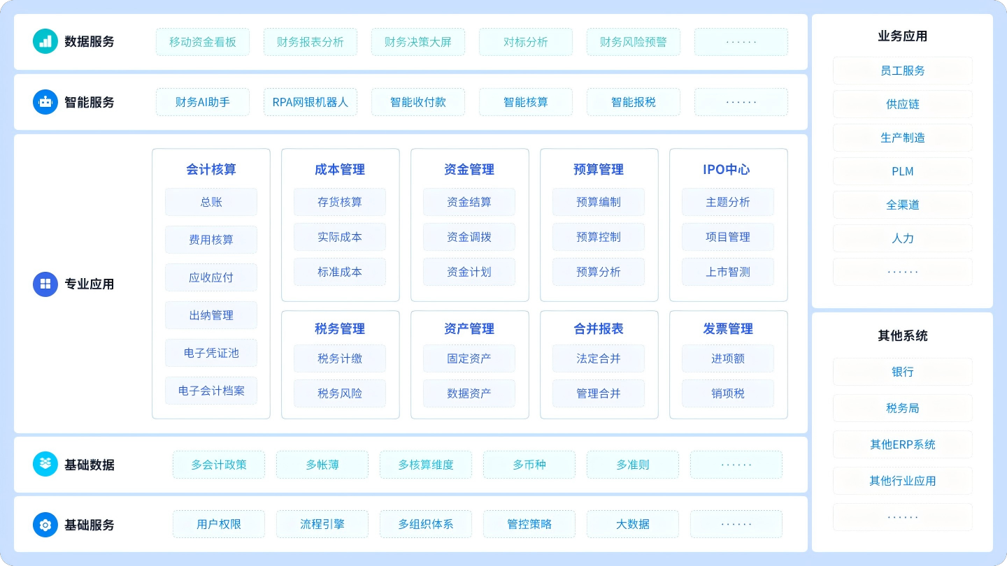 南宫28(中国NO.1)集团有限公司