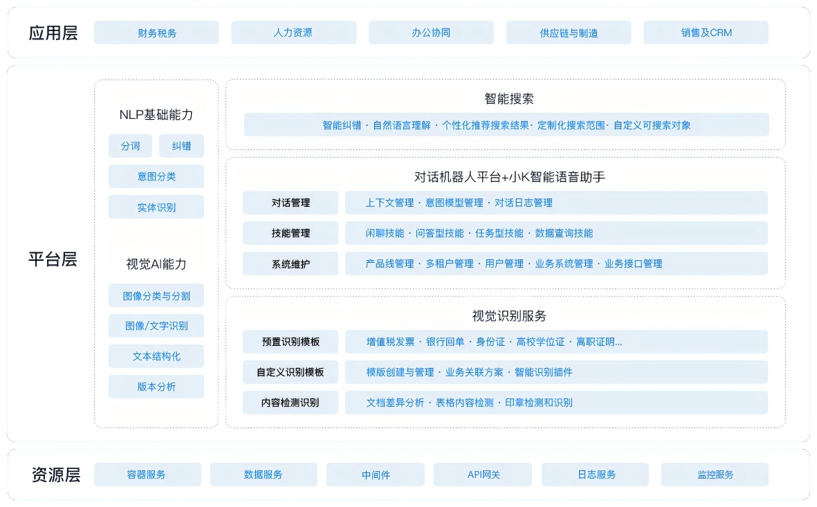 南宫28(中国NO.1)集团有限公司