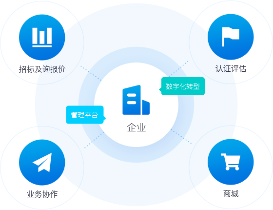 南宫28(中国NO.1)集团有限公司