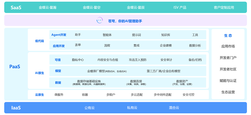 南宫28(中国NO.1)集团有限公司