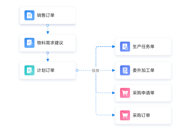 南宫28(中国NO.1)集团有限公司