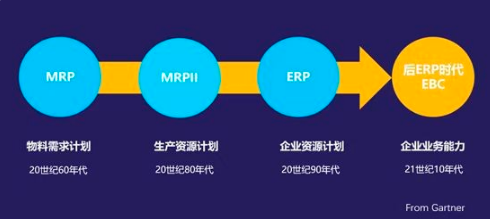 南宫28(中国NO.1)集团有限公司