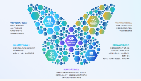 南宫28(中国NO.1)集团有限公司