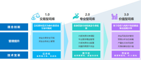 南宫28(中国NO.1)集团有限公司