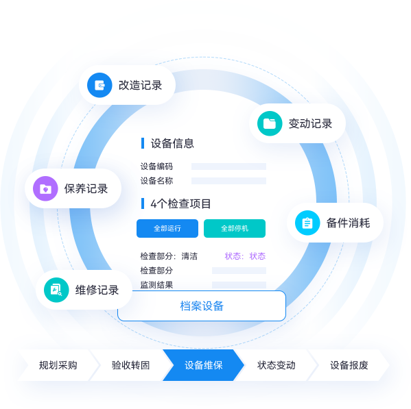 南宫28(中国NO.1)集团有限公司