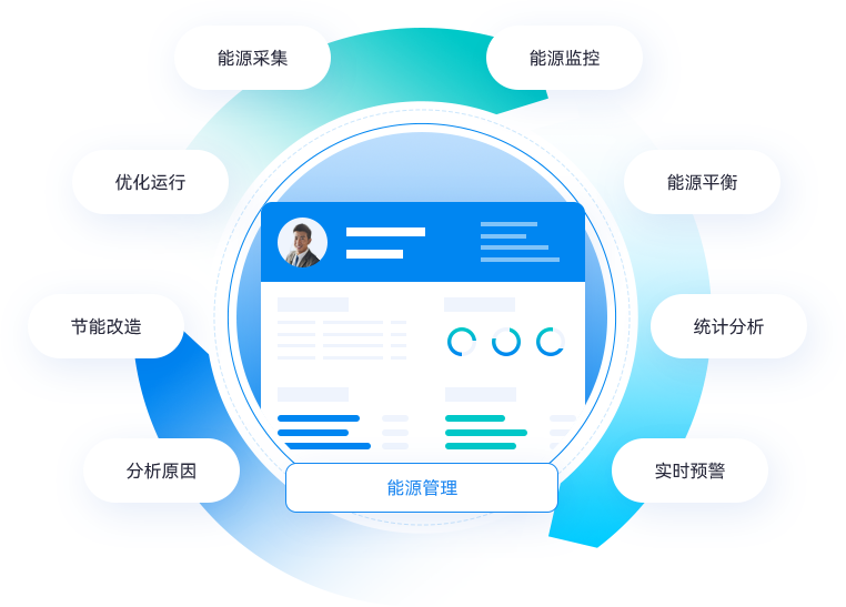 南宫28(中国NO.1)集团有限公司