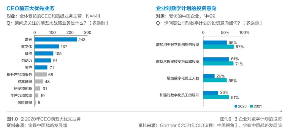 南宫28(中国NO.1)集团有限公司