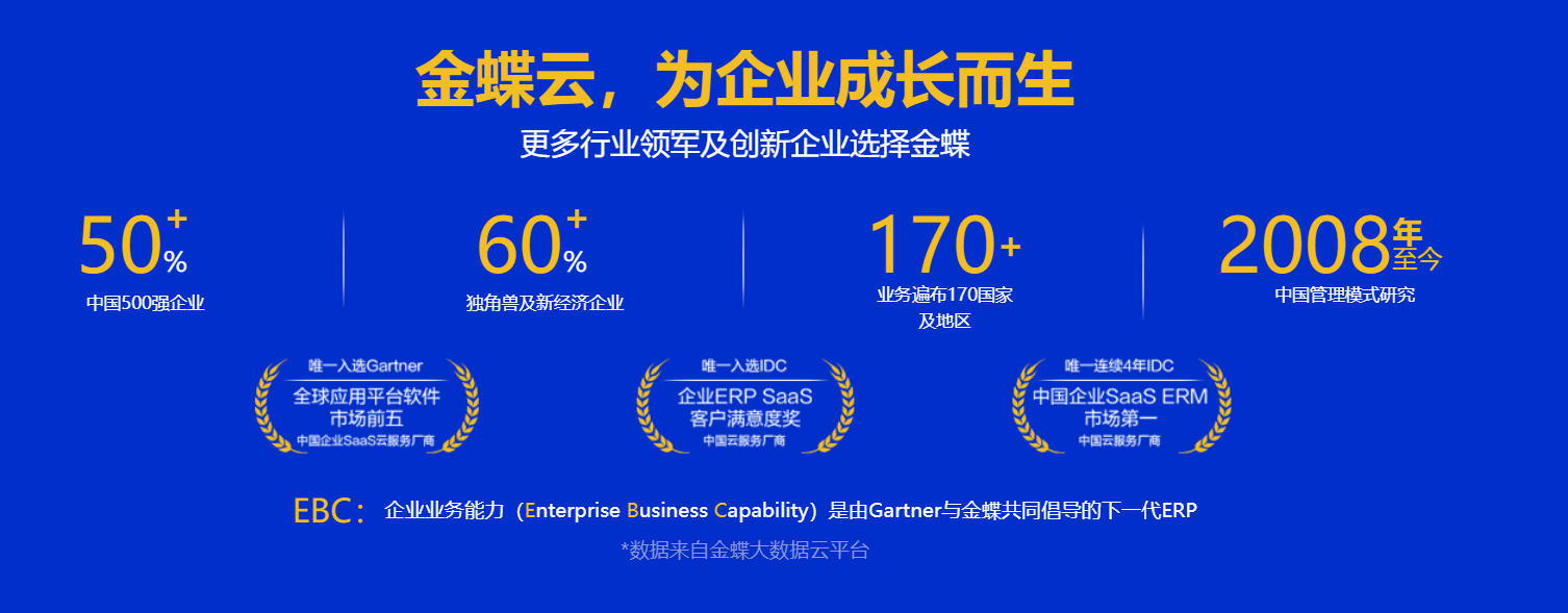 南宫28(中国NO.1)集团有限公司