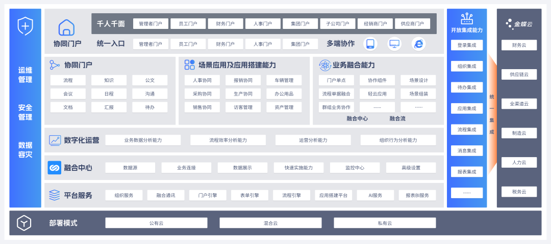 南宫28(中国NO.1)集团有限公司