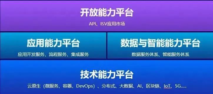 南宫28(中国NO.1)集团有限公司