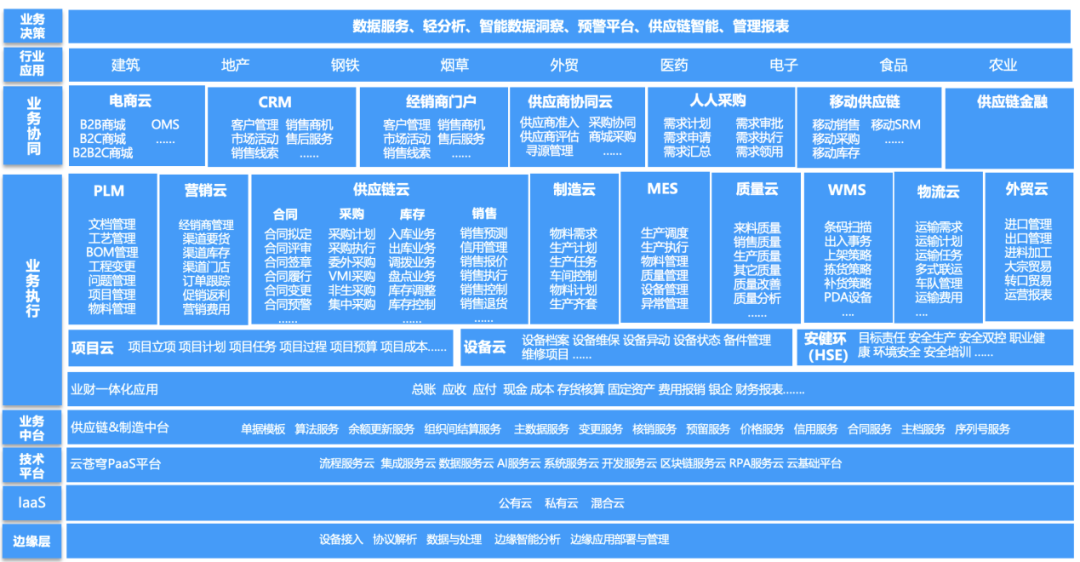 南宫28(中国NO.1)集团有限公司
