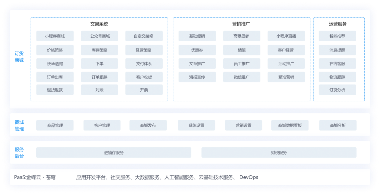 南宫28(中国NO.1)集团有限公司