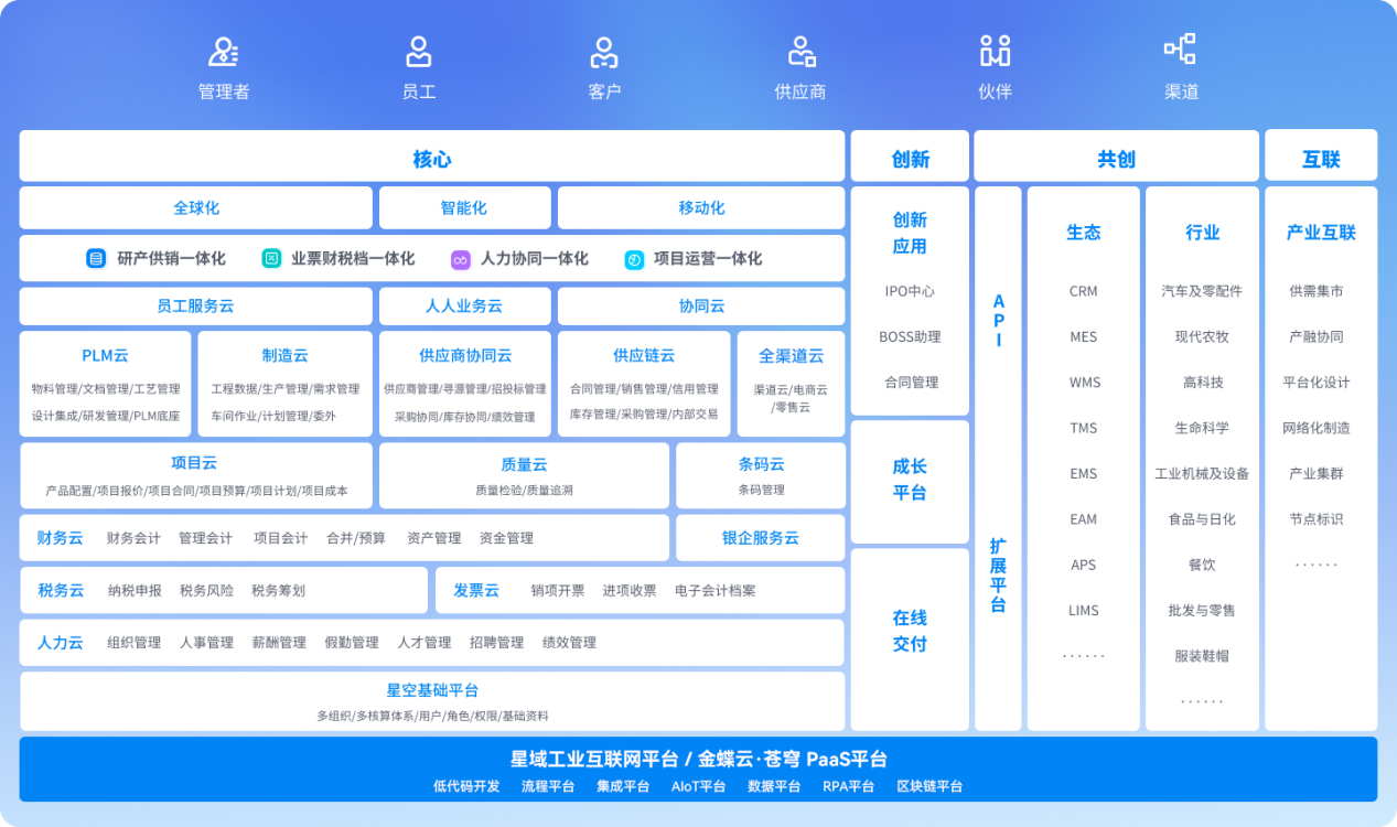 南宫28(中国NO.1)集团有限公司