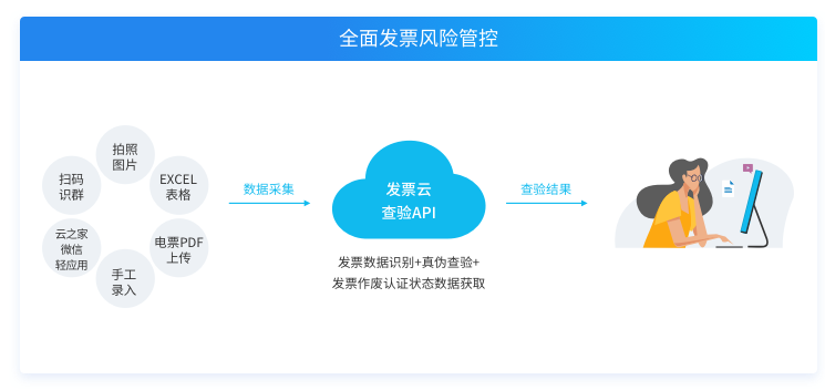 南宫28(中国NO.1)集团有限公司