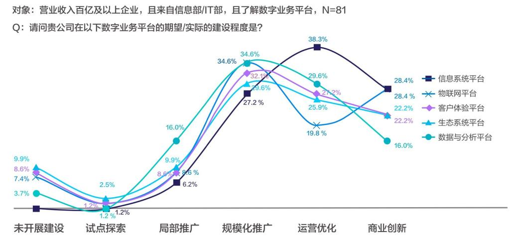 南宫28(中国NO.1)集团有限公司