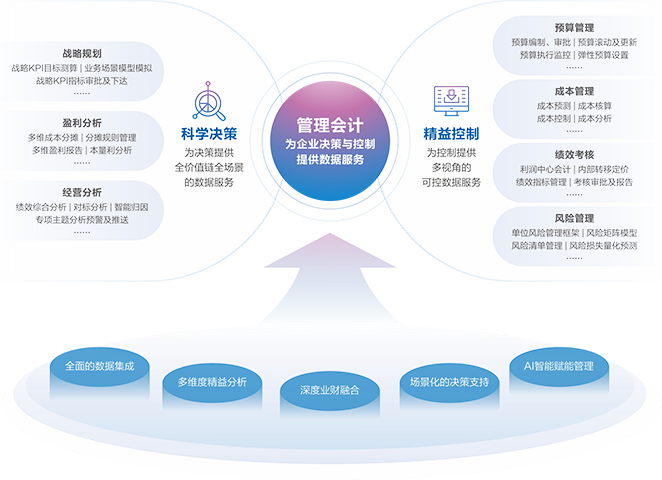 南宫28(中国NO.1)集团有限公司