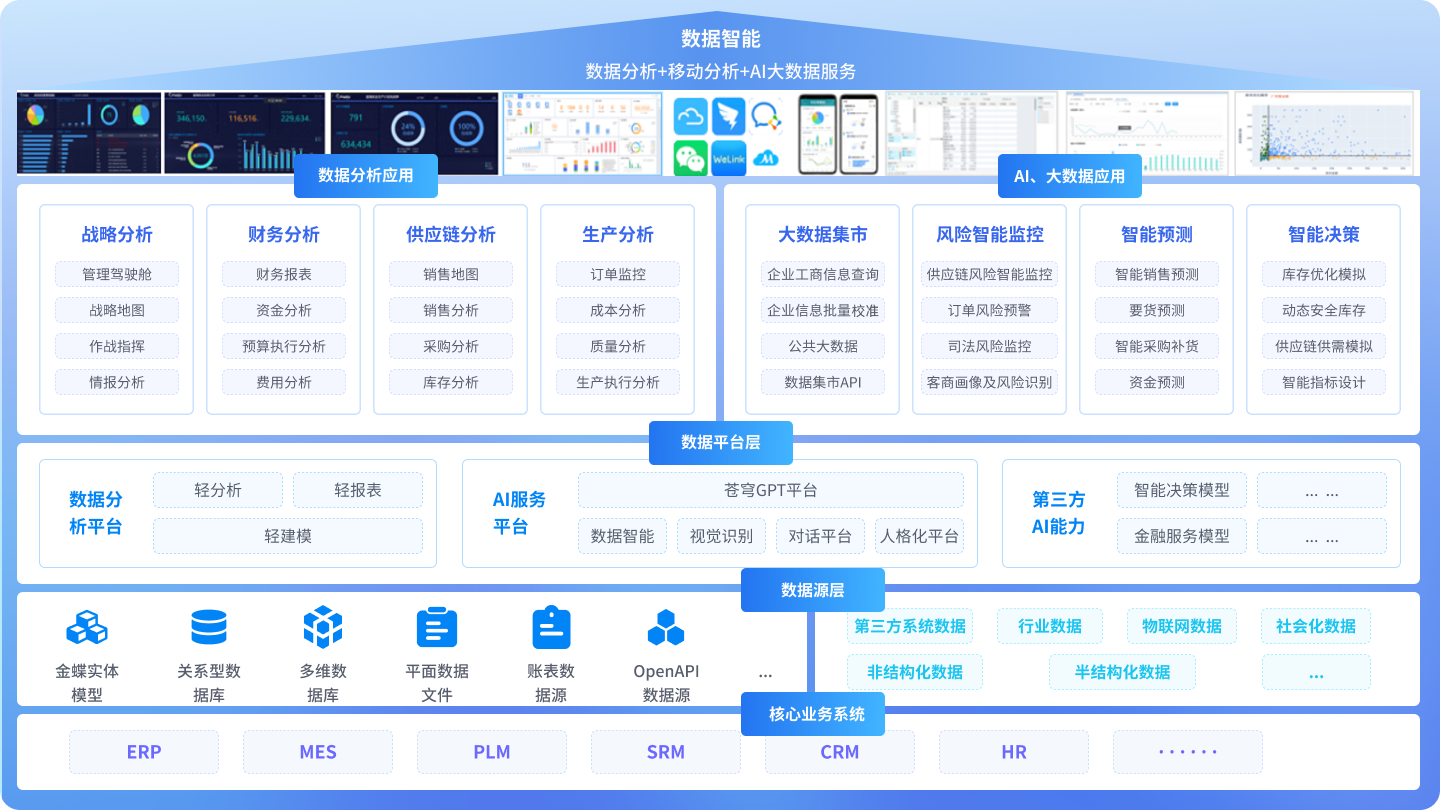 南宫28(中国NO.1)集团有限公司