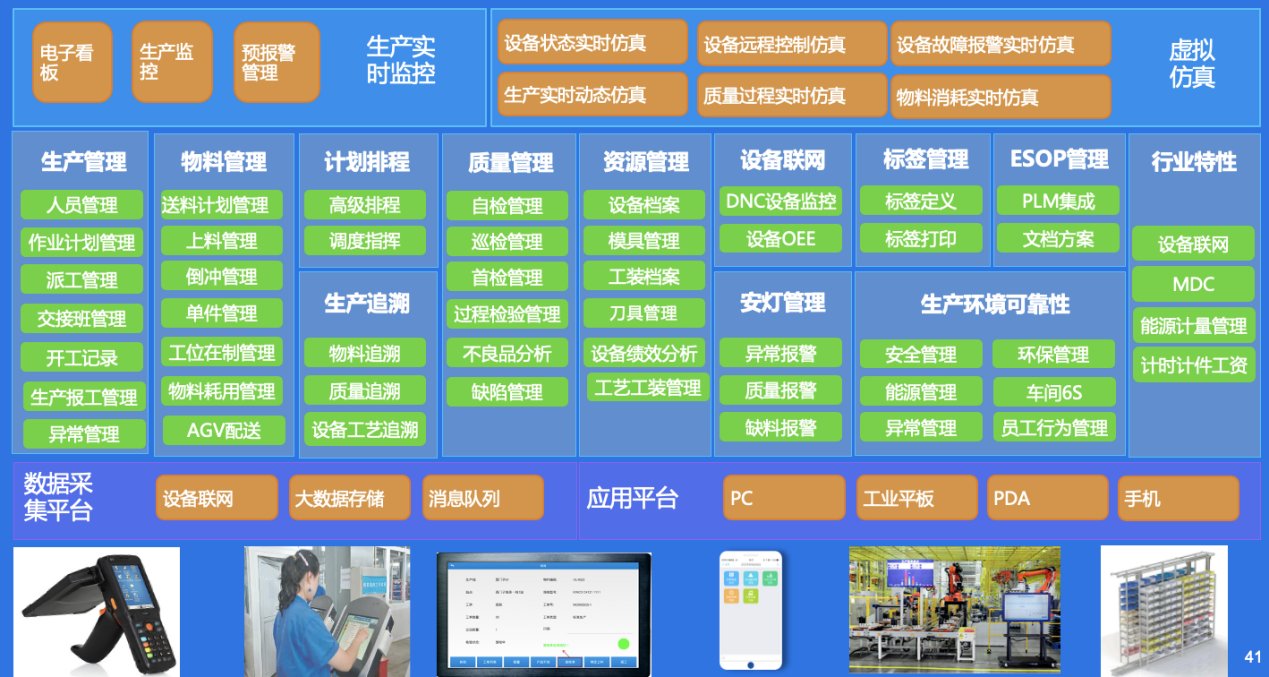 南宫28(中国NO.1)集团有限公司
