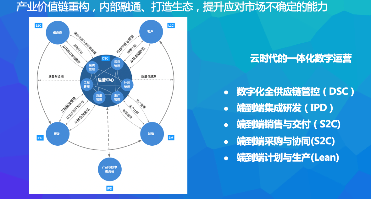 南宫28(中国NO.1)集团有限公司