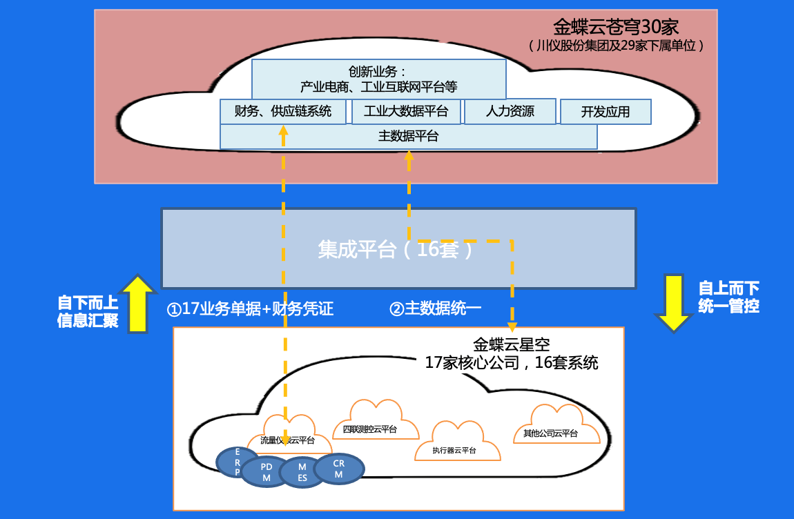 南宫28(中国NO.1)集团有限公司