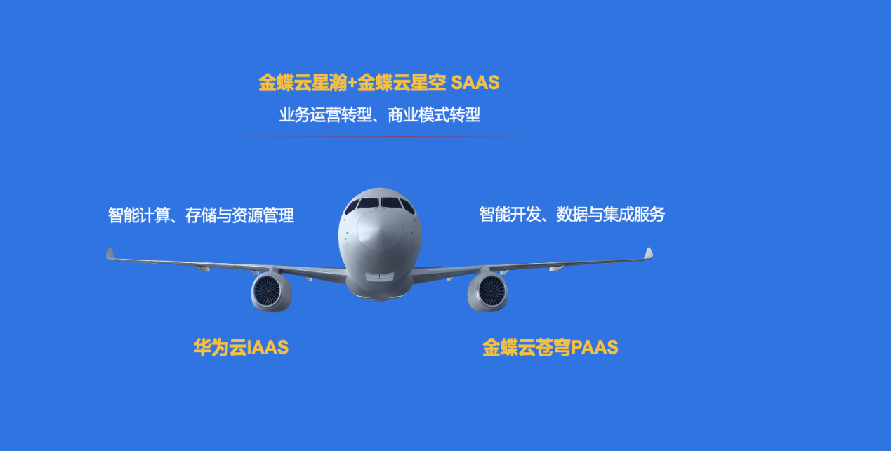 南宫28(中国NO.1)集团有限公司