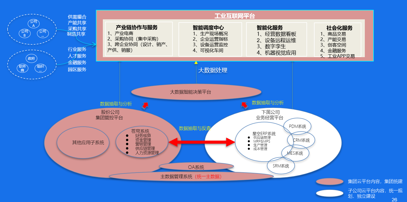 南宫28(中国NO.1)集团有限公司