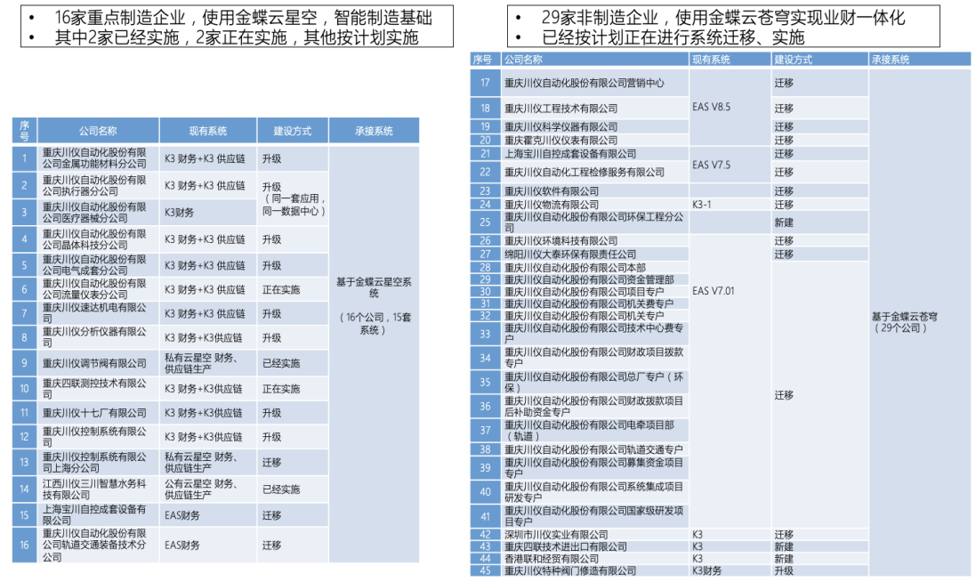 南宫28(中国NO.1)集团有限公司