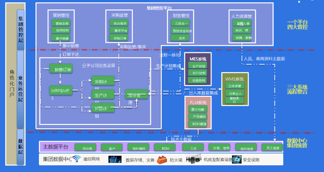 南宫28(中国NO.1)集团有限公司
