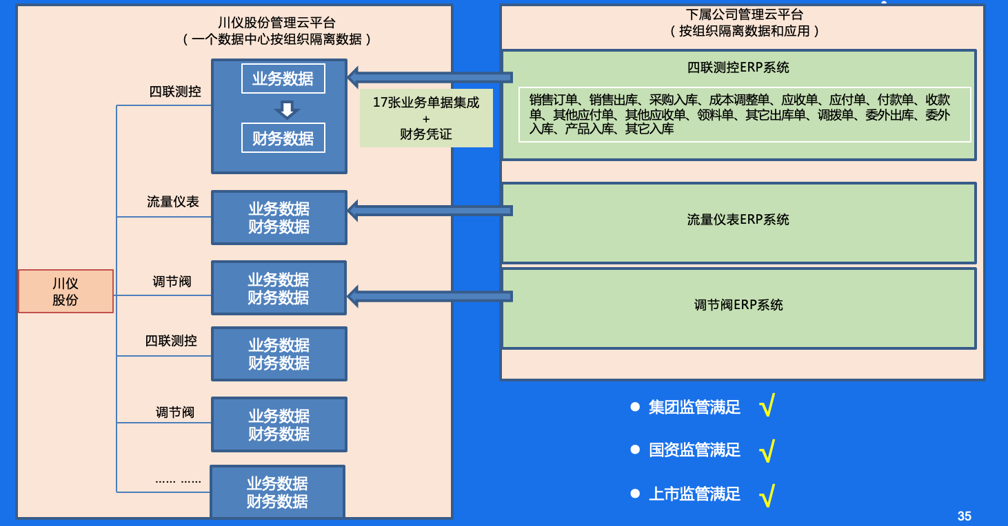 南宫28(中国NO.1)集团有限公司