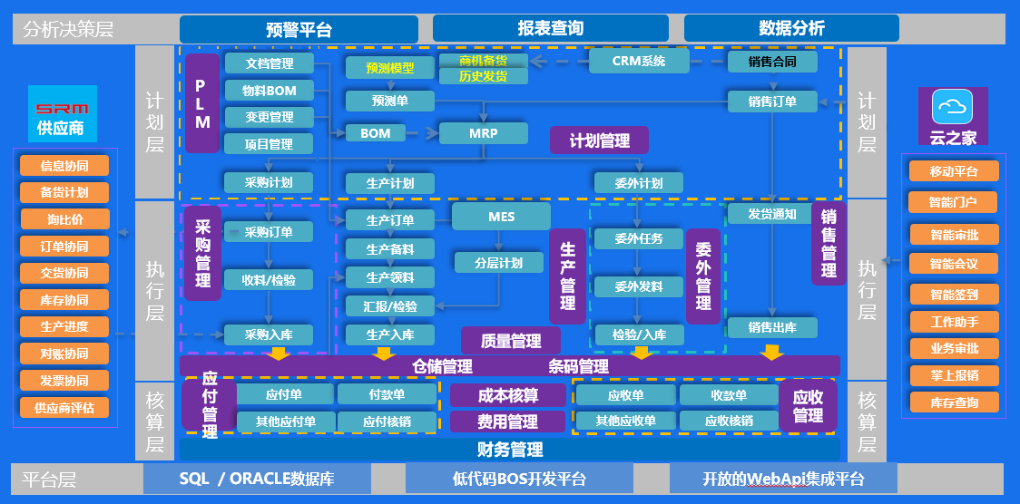 南宫28(中国NO.1)集团有限公司