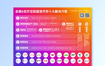 南宫28(中国NO.1)集团有限公司