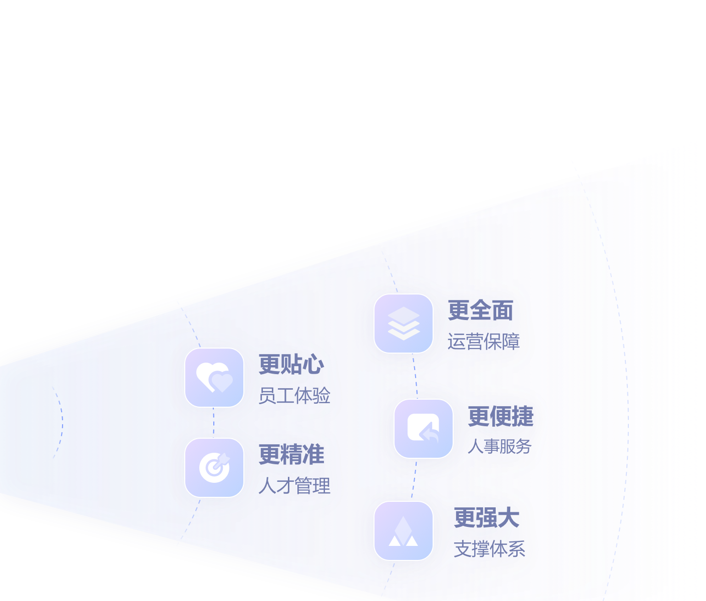 南宫28(中国NO.1)集团有限公司